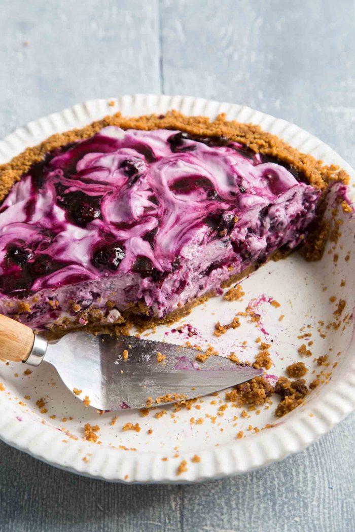 Blueberry Icebox Pie With Gingersnap Crust The Little Epicurean 3616